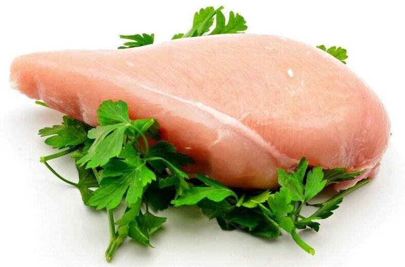 เนื้อไก่สำหรับอาหารที่คุณชื่นชอบ